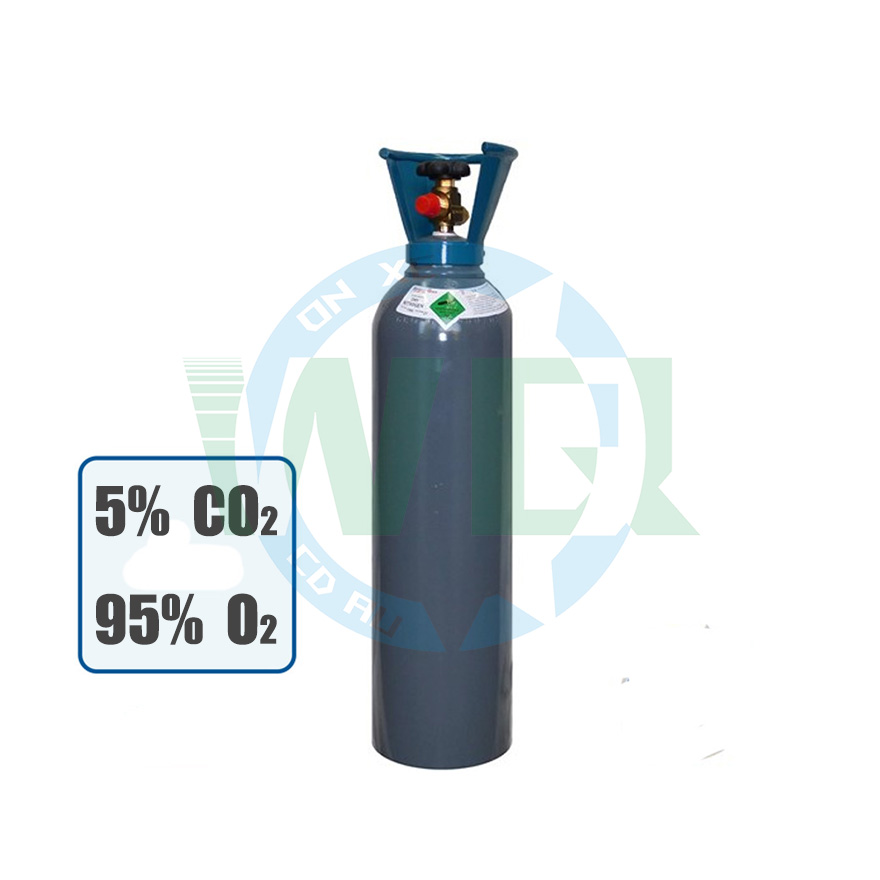 混合气 CO2+O2